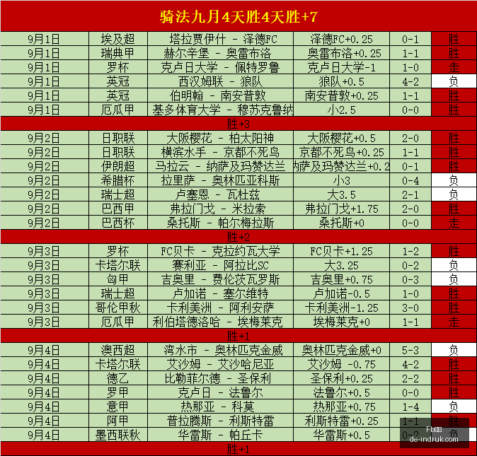 新疆篮球盛,宴琼斯独揽,阿不都双,Fb体育app,Fb体育手机版,Fb体育下载,Fb体育网页版
