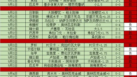 新疆篮球盛宴琼斯独揽34分，阿不都双20大爆，新疆3-1浙江直通总决赛终极对决
