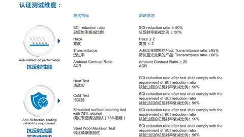 2023年8月银行理财换锚大盘点：3000公告，业绩基准变动一览